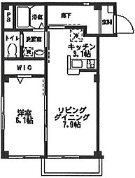 ルミナス　クレ