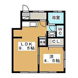 リバーサイドハイツ