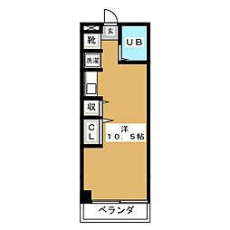 ドルフ町田