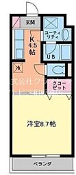 コンフィアンス