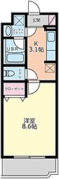 ボンヌシャンス