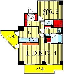 アコール北千住