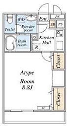 リブリ・西小岩