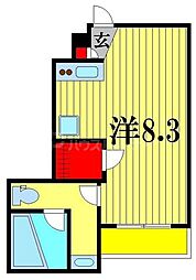 葛飾区亀有２丁目