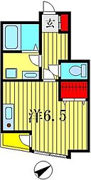 ラヴィアン青砥