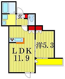 Ｆｅｌｉｃｉａ