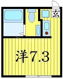 MAHALO　RESIDENCE東四つ木 302