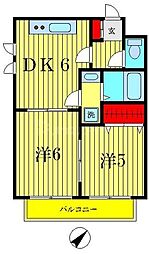 葛飾区柴又７丁目