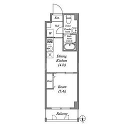 足立区六町１丁目