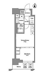 足立区綾瀬３丁目