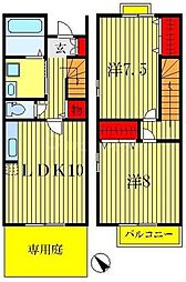 グランシャリオ