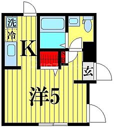 アージュドール錦糸町