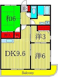 足立区神明南２丁目