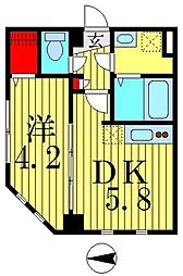 ソレイユ・ナナ