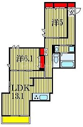 ブランルージュ