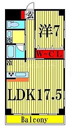 足立区谷中２丁目