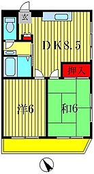 プランドール上田