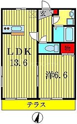 葛飾区南水元２丁目