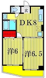 サンドリアンビル