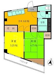 葛飾区南水元１丁目