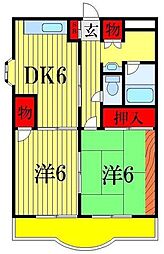 リバーサイドふじ
