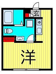 葛飾区柴又４丁目