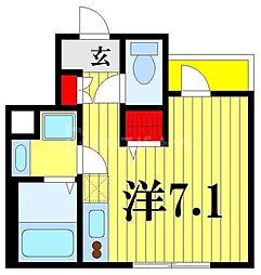 シャノワール