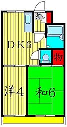 柴又第1ＳＴマンション