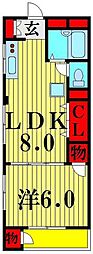 清和マンション