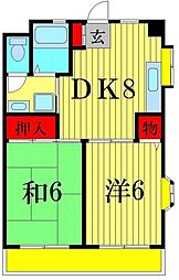 ＴＮＫハイツ四つ木