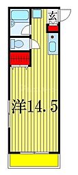 KODAヒルズ東立石