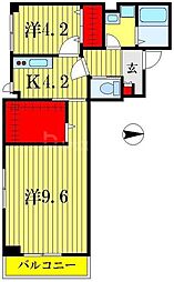 カサリージュプルミエ