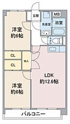 コンフォール南川 201