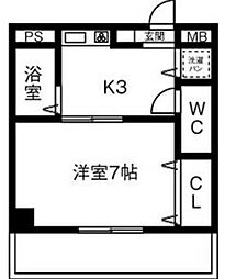スターヒルズ藤森 302