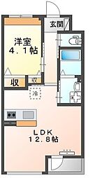 グレンディール 202