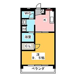 ＯＳ・ＳＫＹマンション鹿子