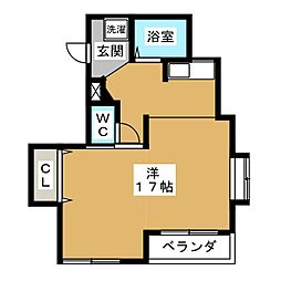 キャッスルミニ春岡