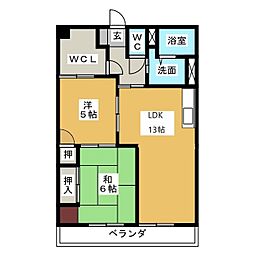 ポーラスタービル5thステージ覚王山