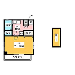グランディア池下