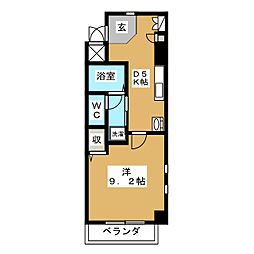 グランドゥール古出来