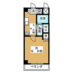 グランドゥール古出来