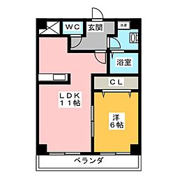 パルテール覚王山