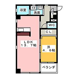 ＱＵＬＩＯ　ＢＬＵＥ