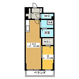S-FORT古出来fiore
