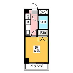 ANNEX池下
