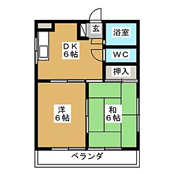 コンフォール池下
