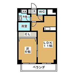 パルテール覚王山