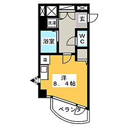 プロクシースクエア上野