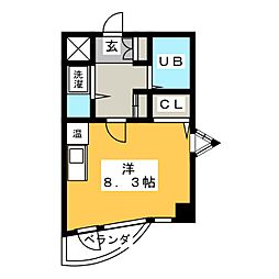 プロクシースクエア上野