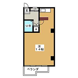 池下ホームズ